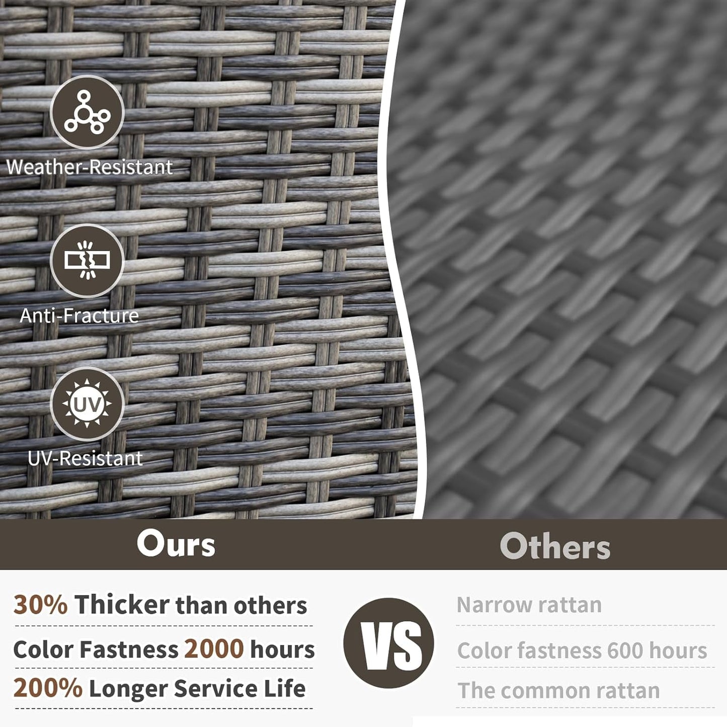 Outdoor Rattan Patio Furniture Set with Swivel Rockers-4