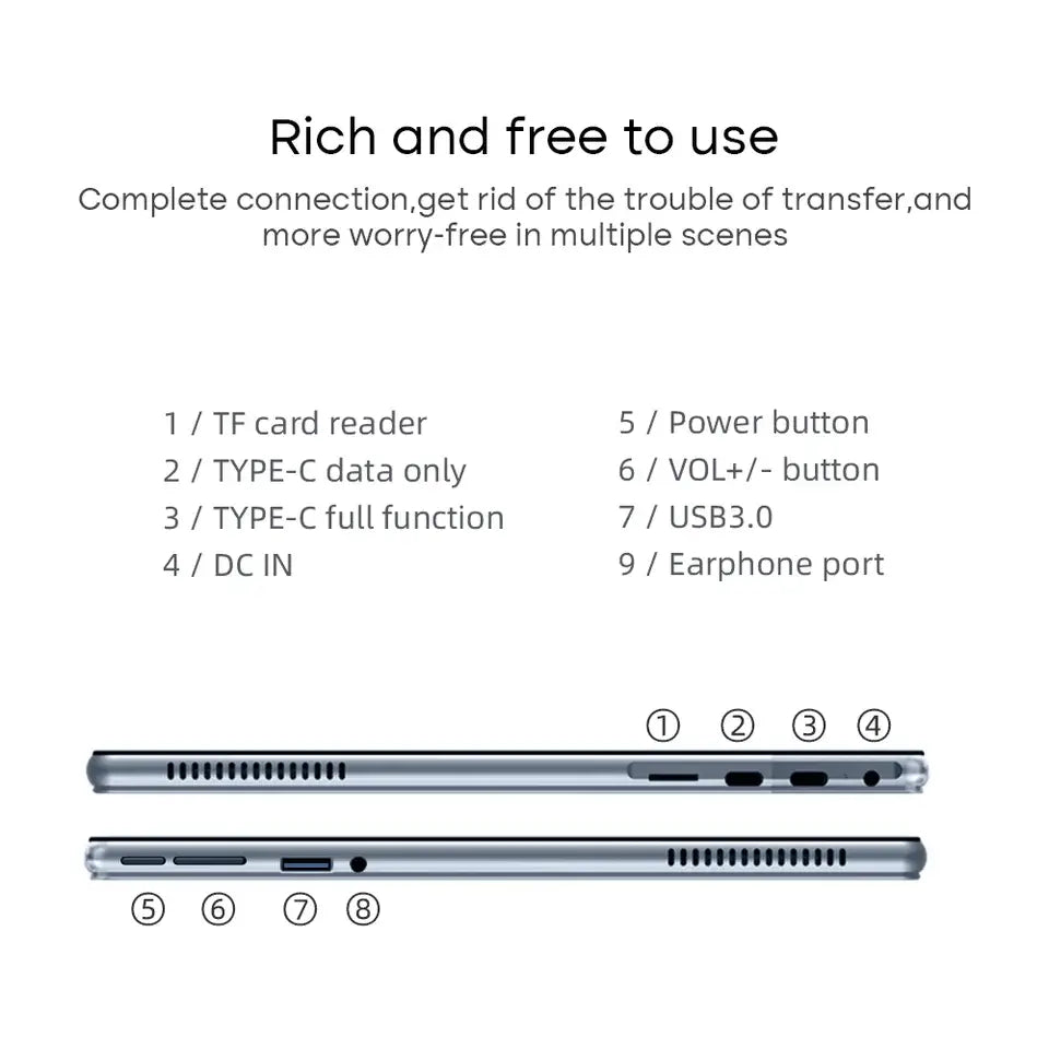 Tablet with labeled ports and buttons for Office and Learning, 11 Inch Touch Screen, 750px width