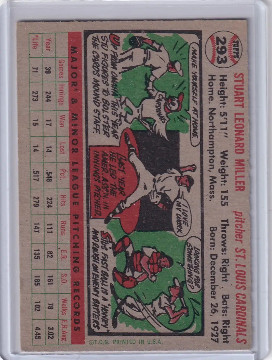 Vintage baseball card of Stu Miller of the St. Louis Cardinals from 1956 Topps