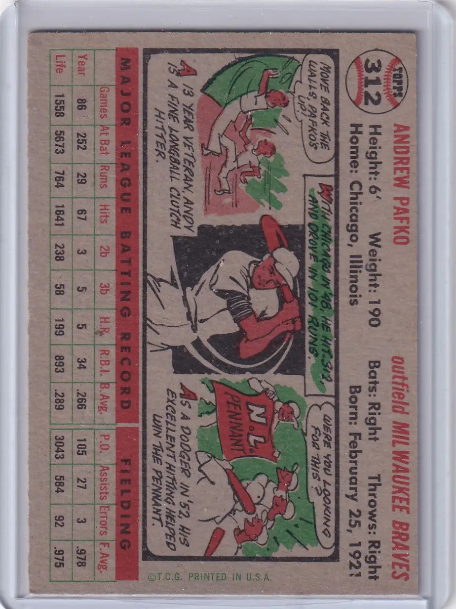 Vintage 1956 Topps Andy Pafko Milwaukee Braves baseball card with player stats and cartoon art
