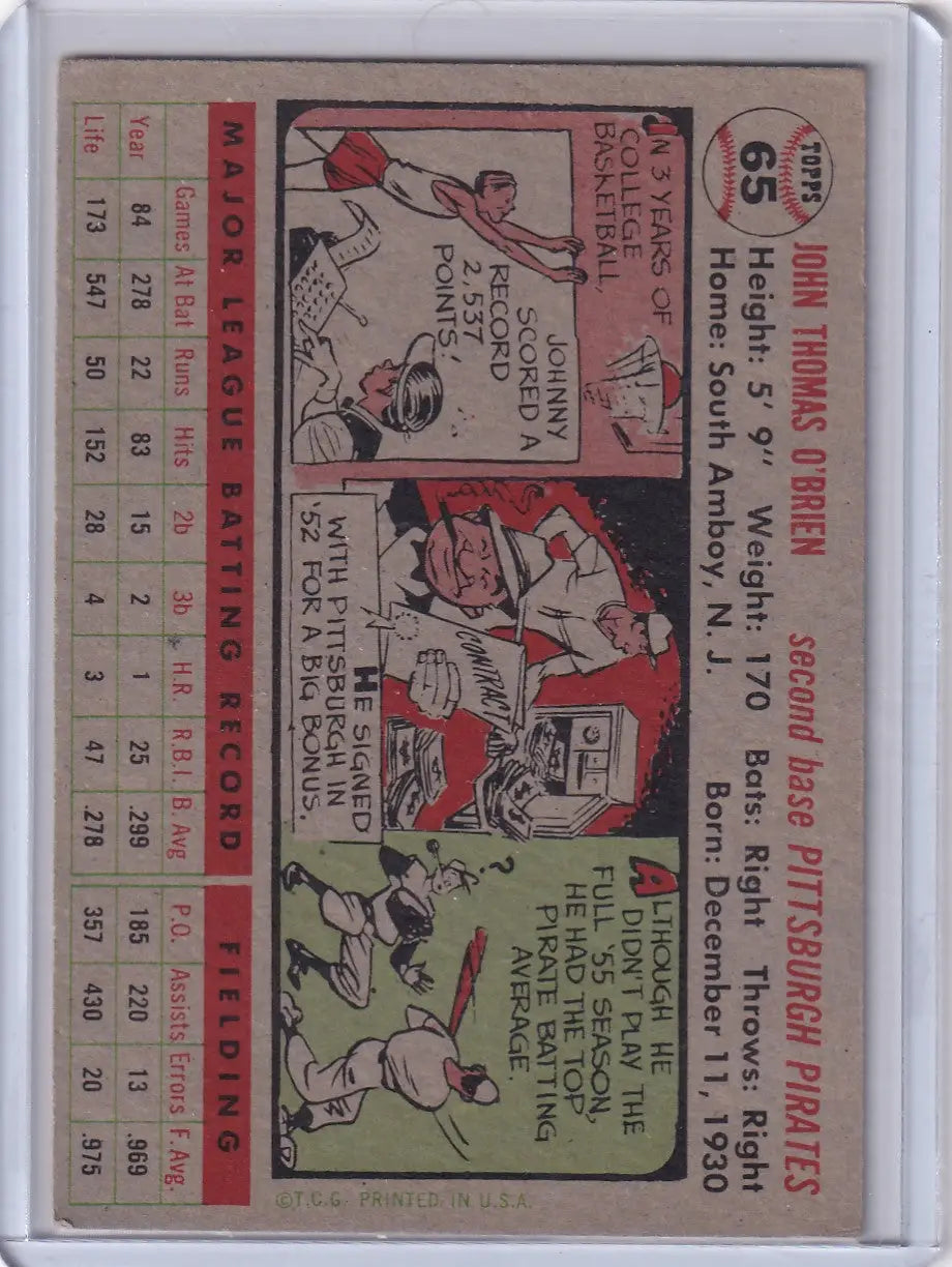 Vintage baseball card back of 1956 Topps #65 Johnny O’Brien - Pittsburgh Pirates