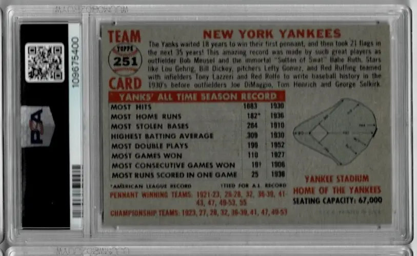 Graded 1971 Topps New York Yankees baseball card from the York Yankees team collection