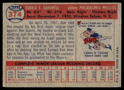 Back of the 1957 Topps Don Cardwell Baseball Card showcasing vintage design