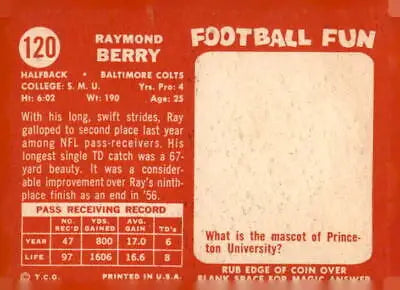 1958 Topps Raymond Berry sports trading card, valuable football trading card collectible