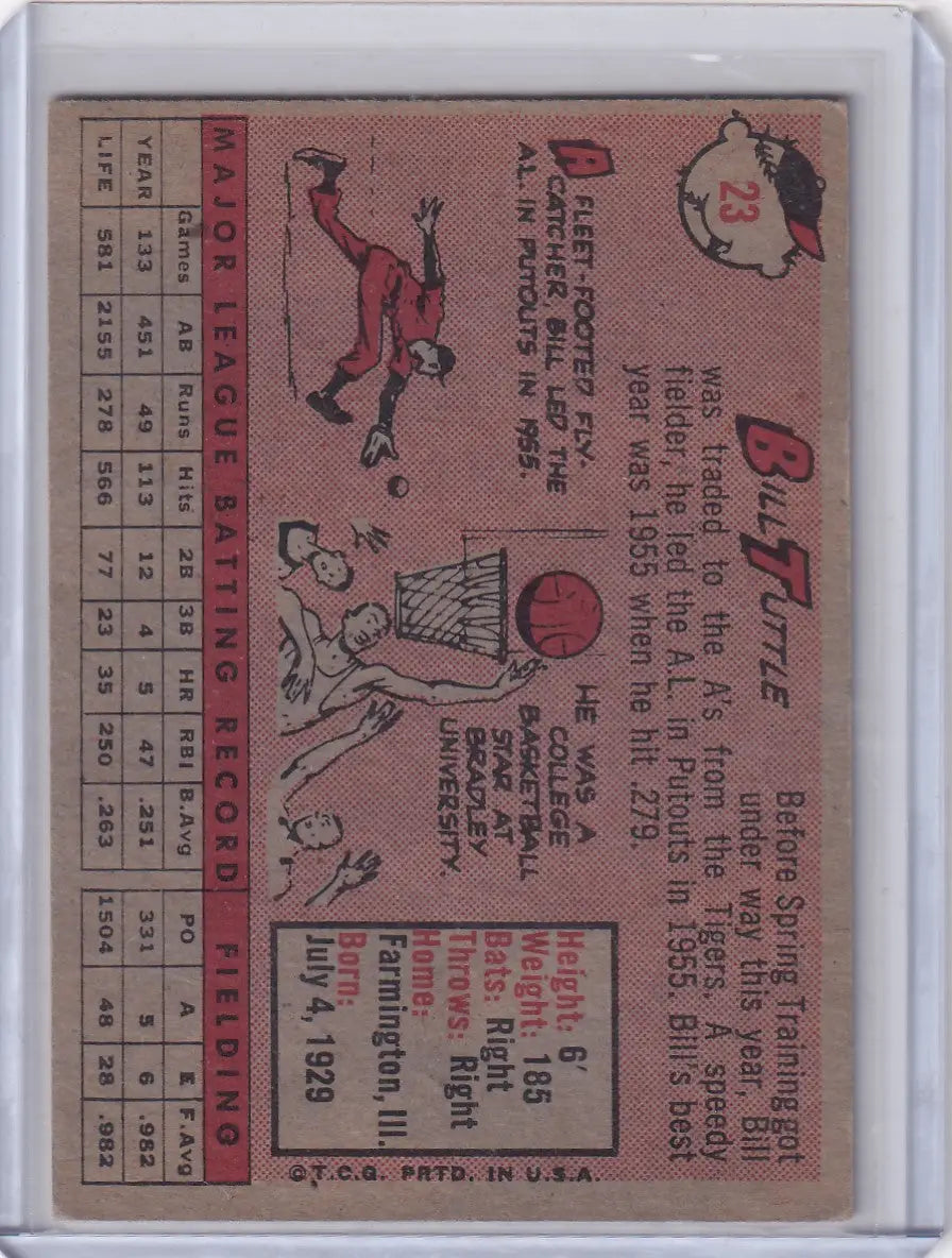 Vintage Billy Tuttle baseball card from 1958 Topps Kansas City Athletics collection