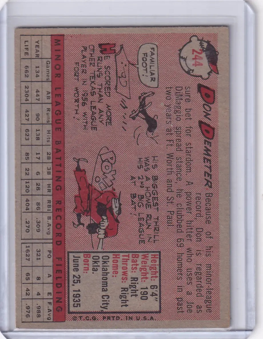 Vintage baseball card back featuring Don Demeter stats and Los Angeles Dodgers info