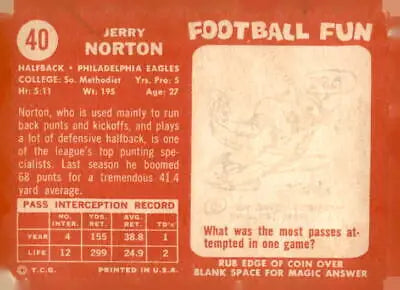 Vintage 1958 Topps #40 Jerry Norton sports trading card in excellent condition