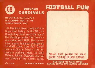Vintage football card back featuring 1958 Topps Chicago Cardinals rookie card