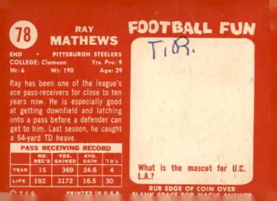 Vintage Ray Mathews football card from 1958 Topps #78 showcasing Pittsburgh Steelers sports trading cards