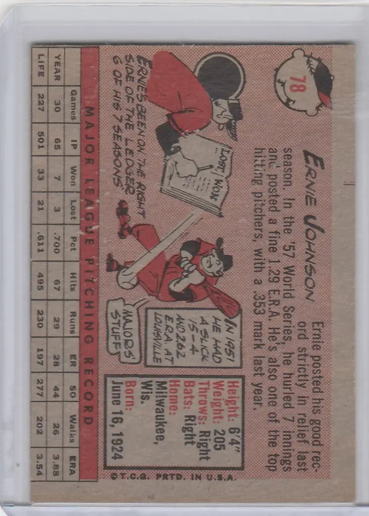 Vintage 1958 Topps Baseball card of Ernie Johnson from the Milwaukee Braves