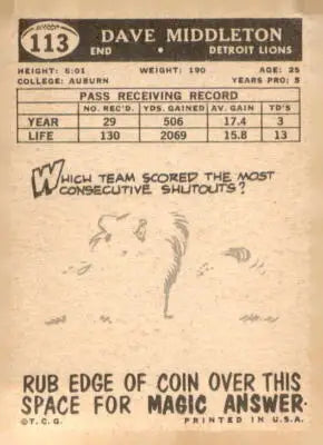 Vintage football card back featuring Dave Middleton and UER Browns logo from 1959 Topps