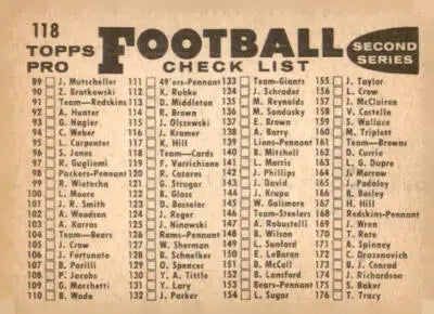 Vintage Chicago Cardinals football 2nd series checklist on 1959 Topps #118 card