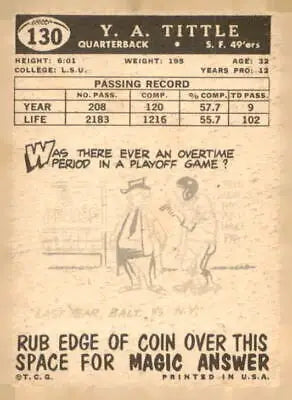 Vintage Y.A. Tittle football card from 1959 Topps featuring the San Francisco 49ers