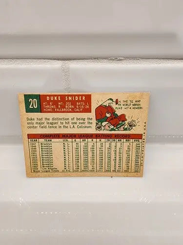 Vintage Duke Snider trading card from 1959 Topps featuring Los Angeles Dodgers player