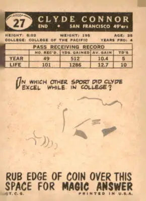 Vintage football card back featuring Clyde Conner from 1959 Topps #27