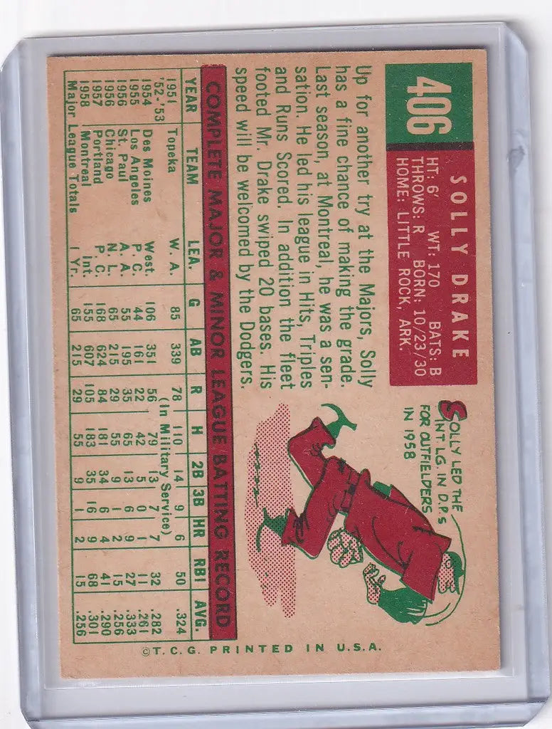 Vintage baseball card of Solly Drake, Los Angeles Dodgers pitcher with stats and illustration