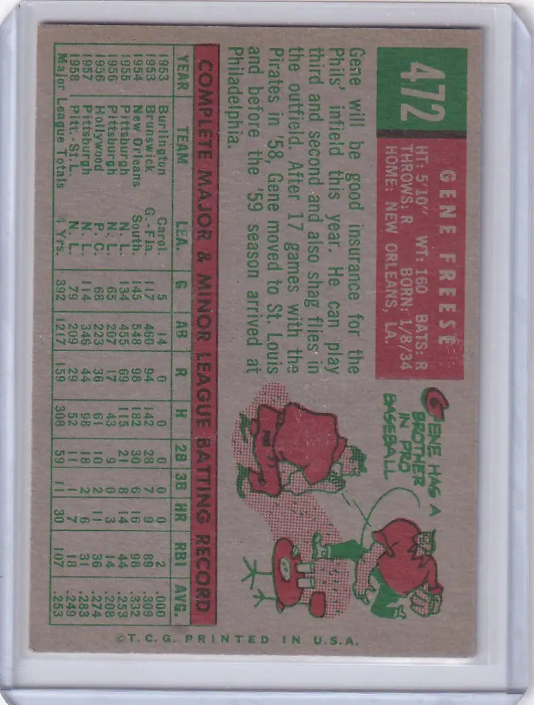 Vintage baseball card of Gene Freese featuring Philadelphia Phillies player statistics