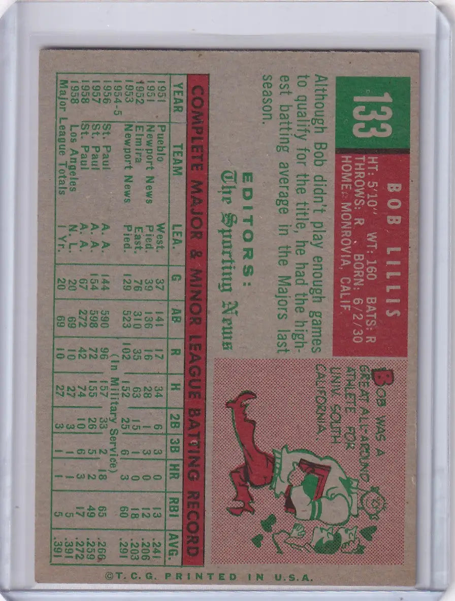 Baseball card of Bob Lillis, Los Angeles Dodgers player from Topps Baseball 1959 set