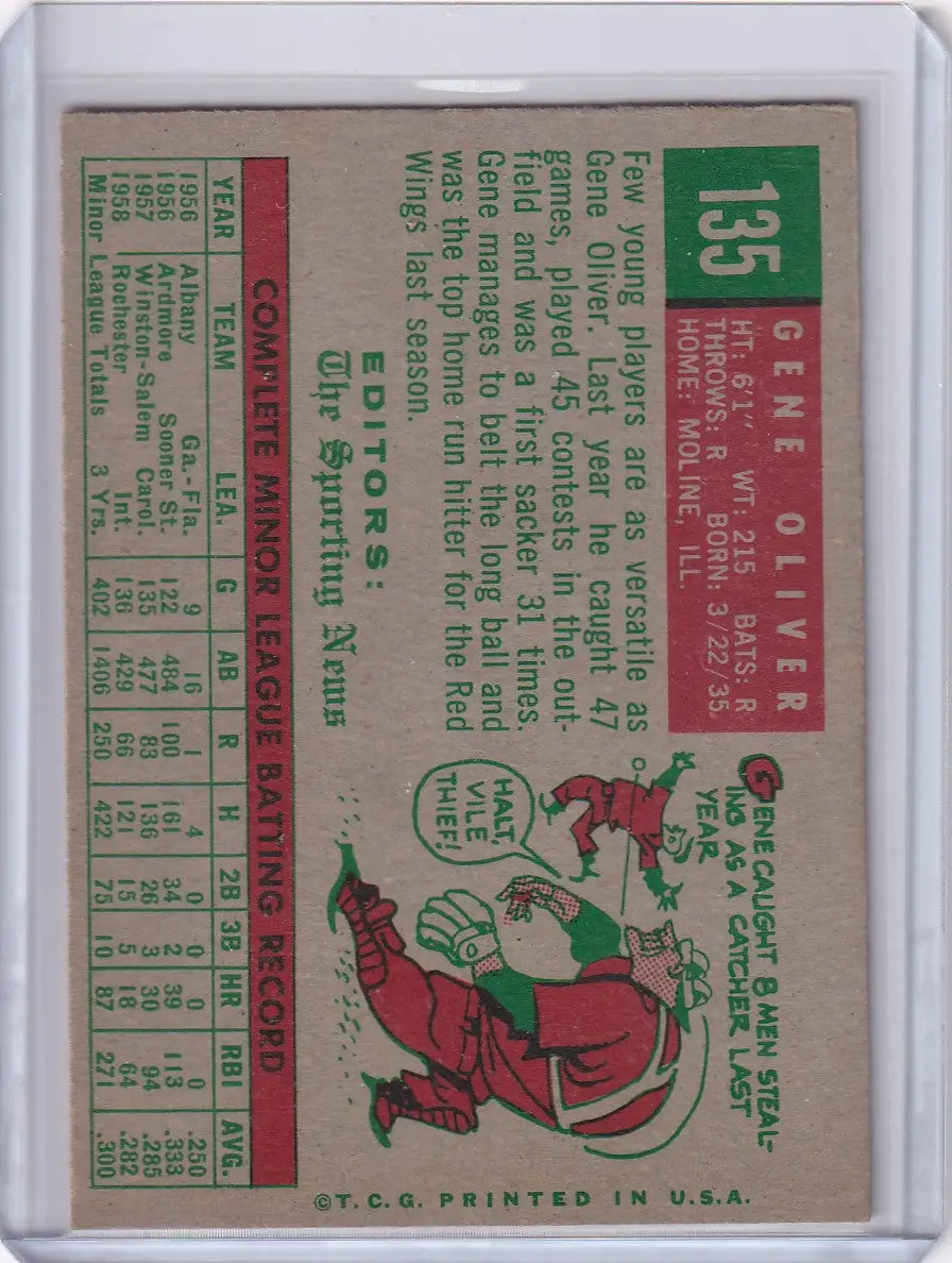 Vintage Topps Baseball card of Gene Oliver with Santa Claus cartoon swinging a bat