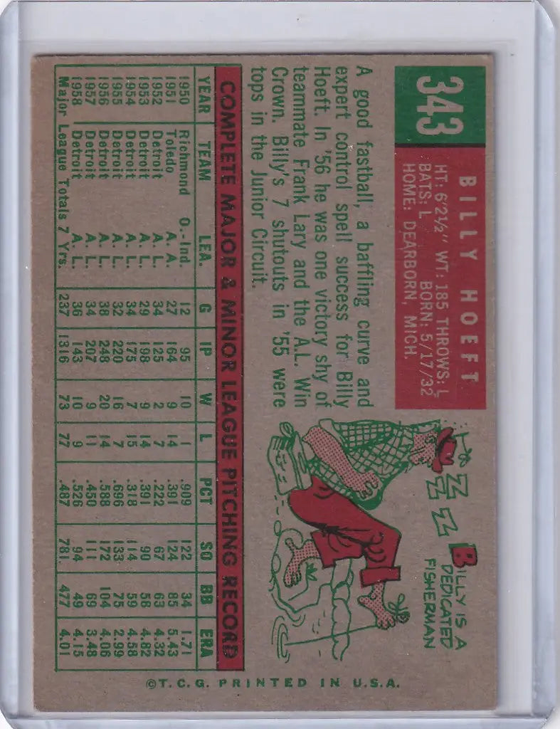 Vintage Topps Baseball card of Billy Hoeft with statistics and cartoon batter for Detroit Tigers