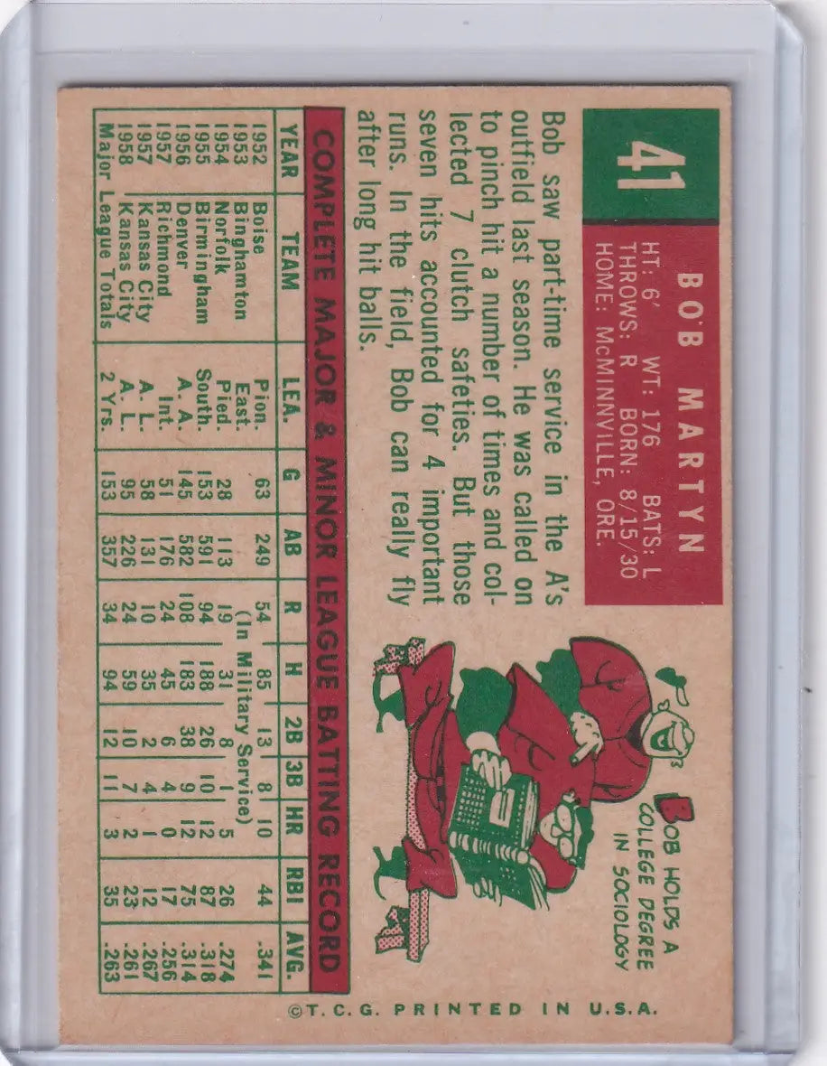Vintage 1959 Topps Baseball card of Bob Martyn from Kansas City Athletics with cartoon illustration