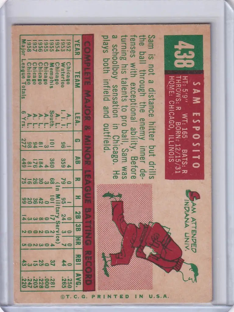 Vintage 1959 Topps Baseball card of Sammy Esposito sliding into base for Chicago White Sox