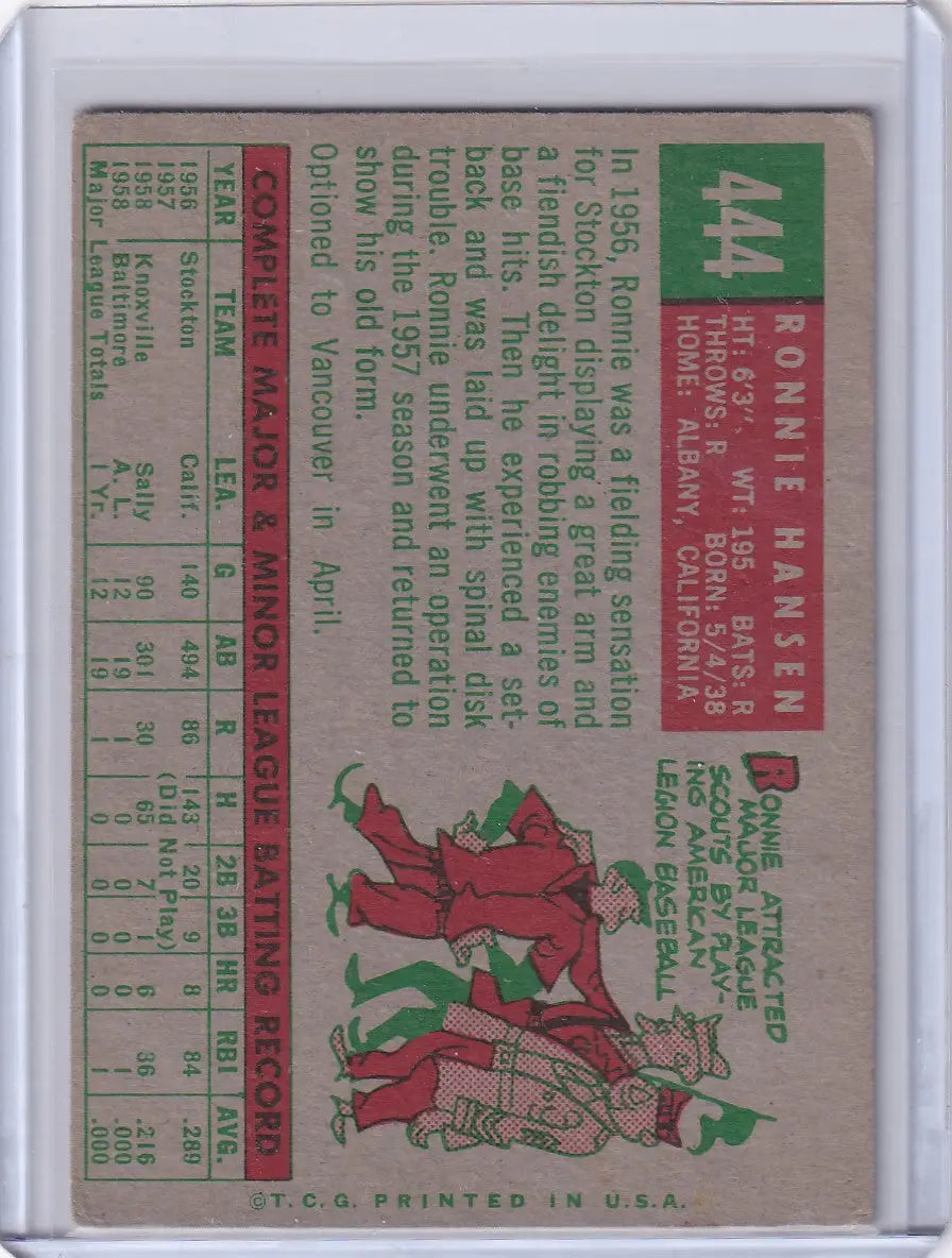 Ron Hansen 1959 Topps Baseball card featuring Baltimore Orioles rookie player