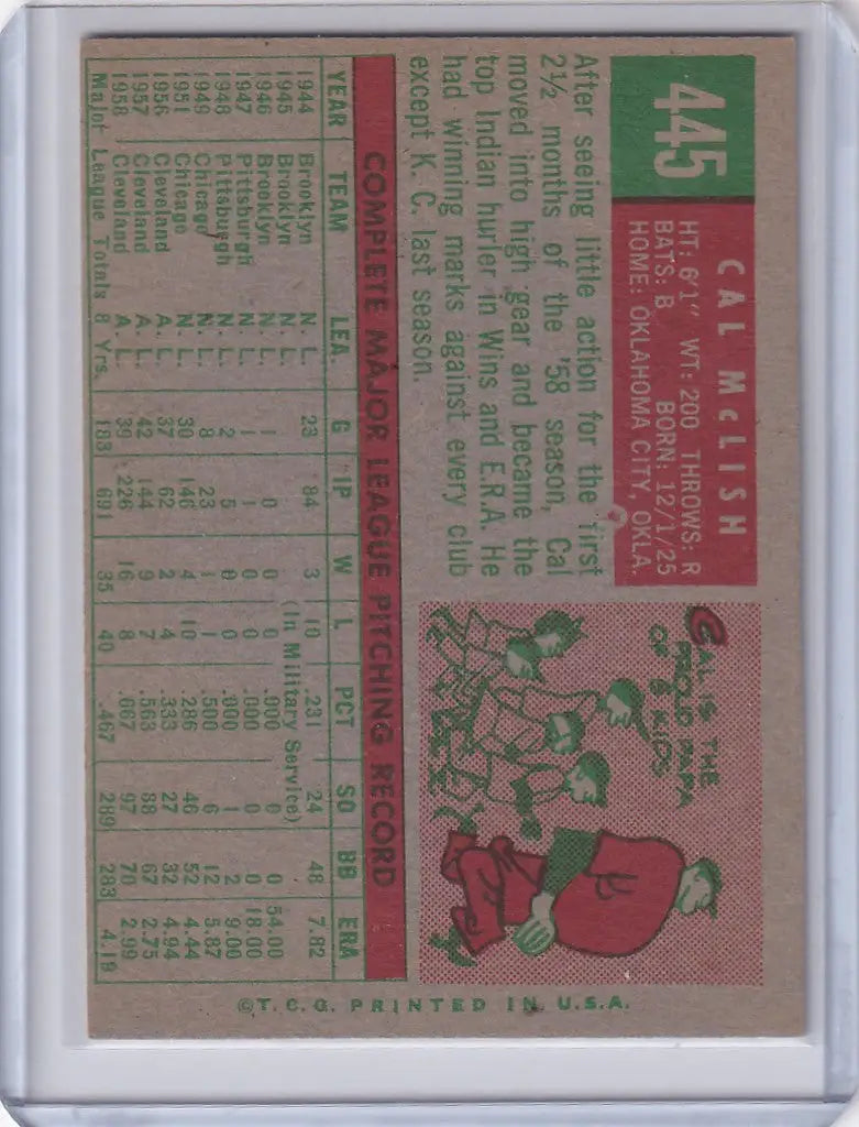 Vintage 1959 Topps Baseball card of Cal McLish from Cleveland Indians with statistics