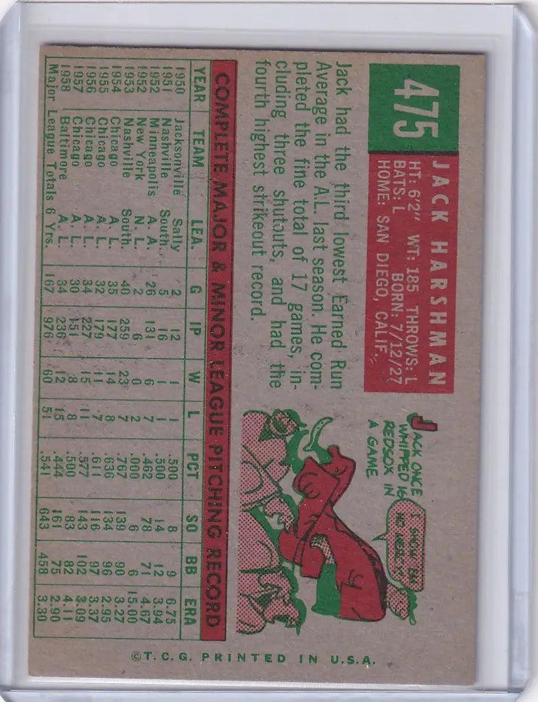 Vintage 1959 Topps Baseball card of Jack Harshman featuring Baltimore Orioles stats and illustration