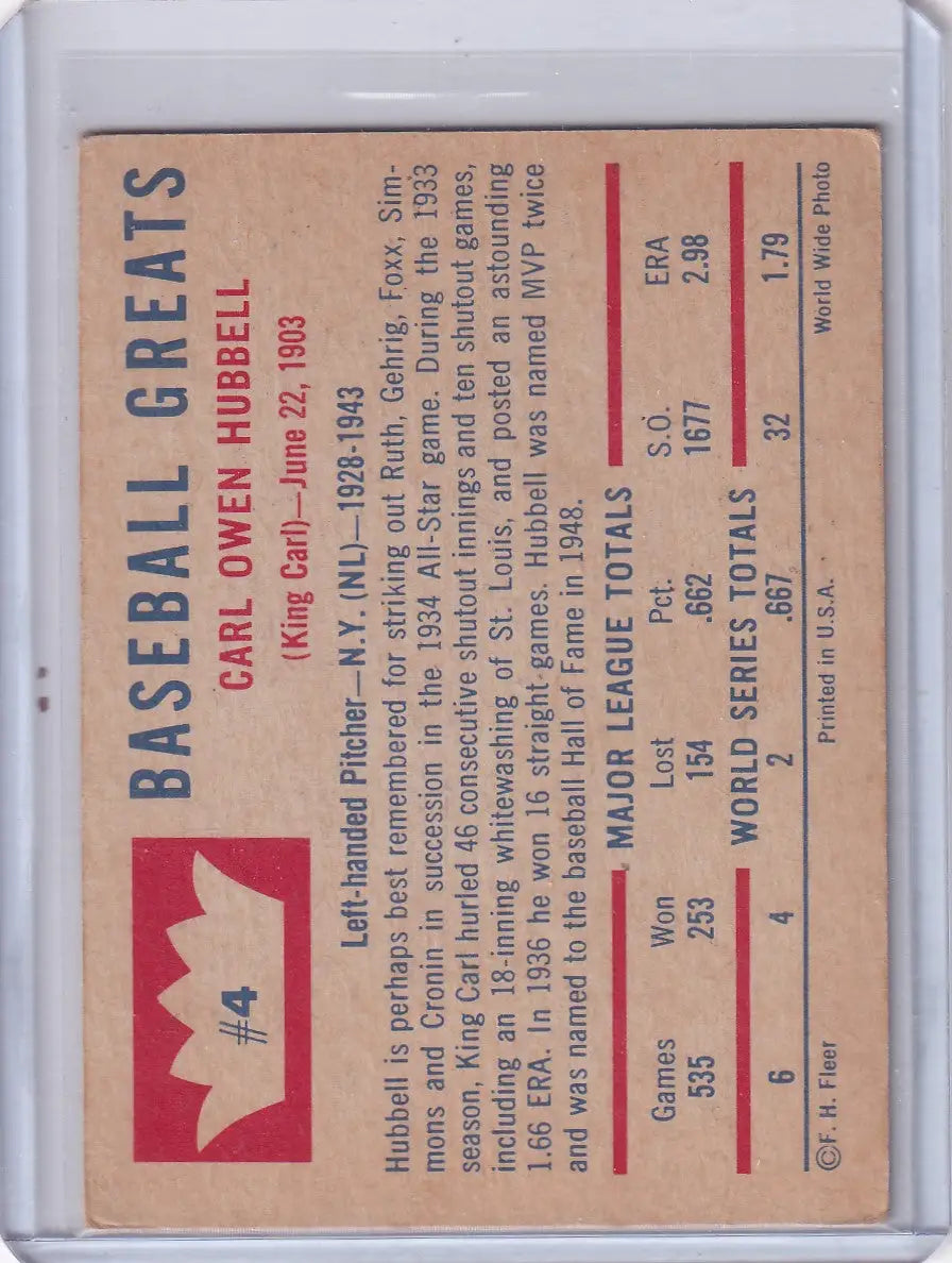 Vintage Fleer Baseball trading card featuring Carl Hubbell from 1960 Fleer Baseball collection