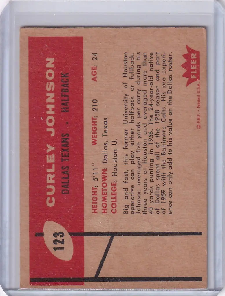 Vintage Fleer Football card of Curley Johnson from the Dallas Texans team