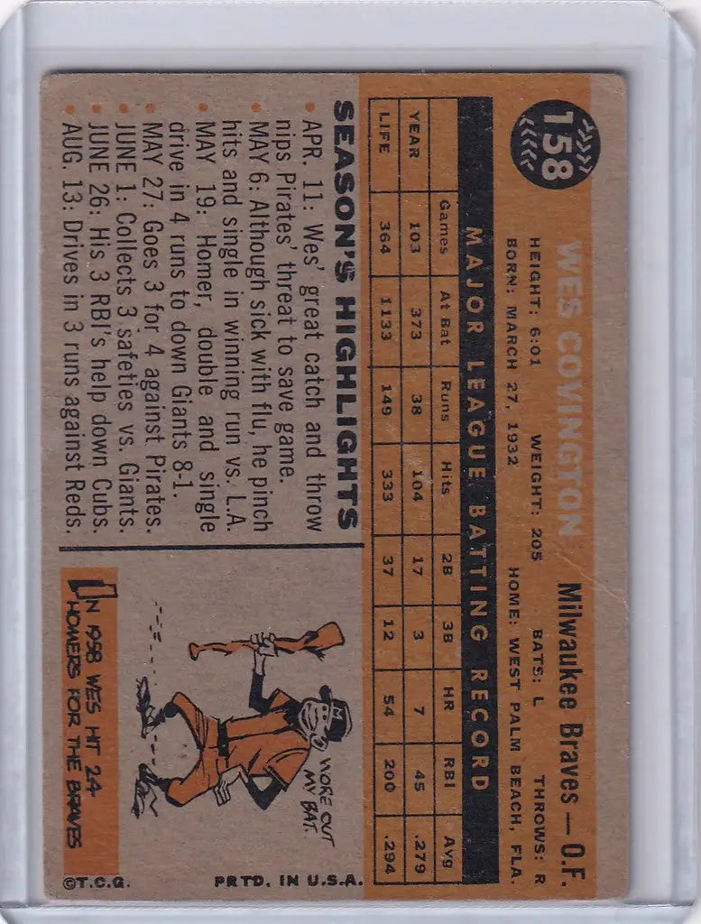 Vintage baseball card of Wes Covington swinging a bat for the Milwaukee Braves