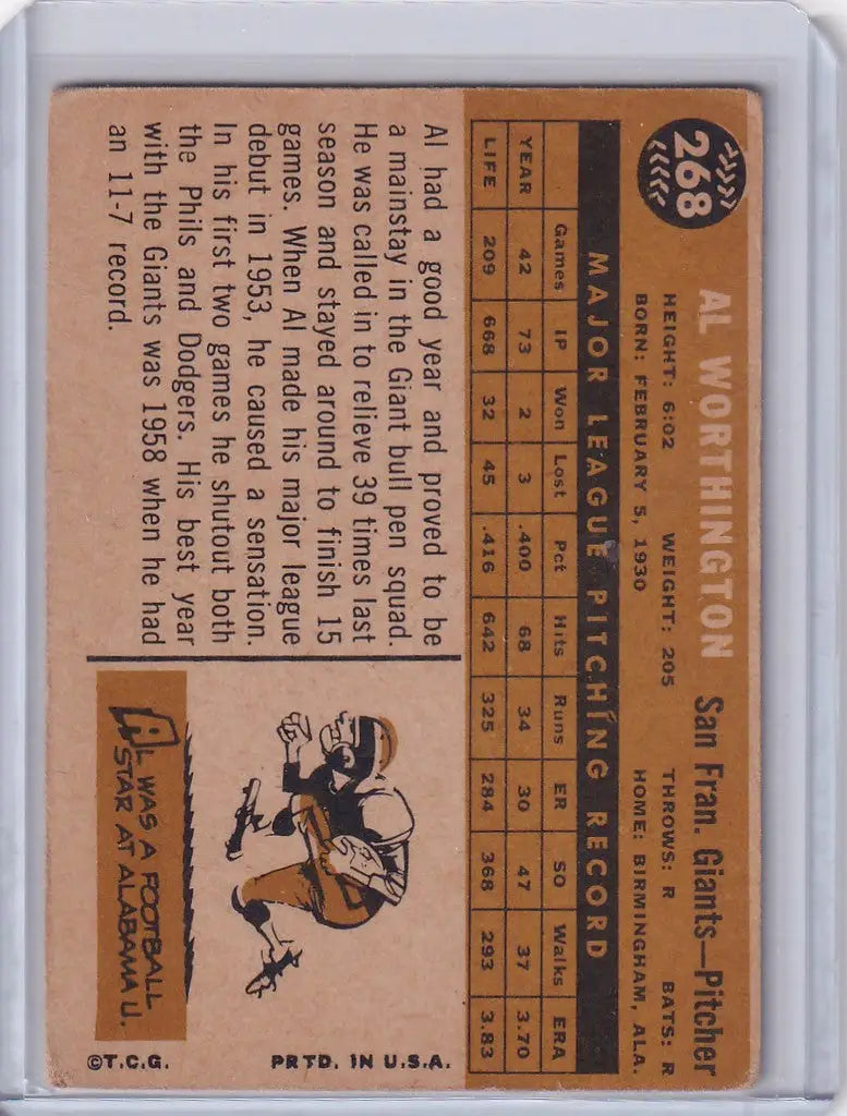 Vintage baseball card featuring Al Worthington of the San Francisco Giants