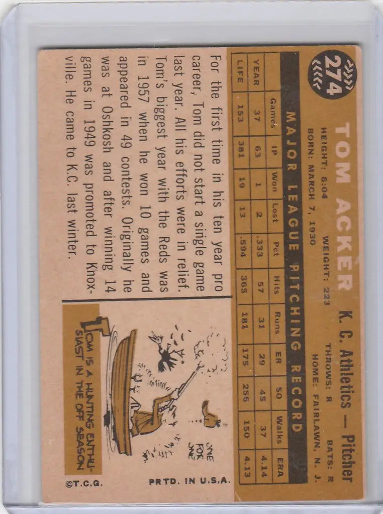 Vintage baseball card of Tom Acker Kansas City Athletics with player stats and illustration