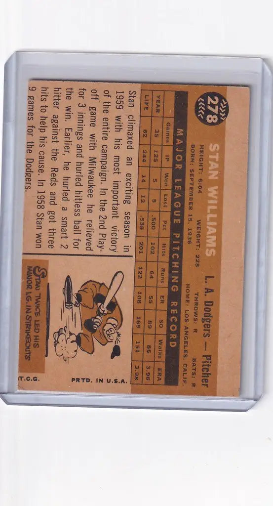 1960 Topps #278 Stan Williams Baseball card showcasing Los Angeles Dodgers player stats