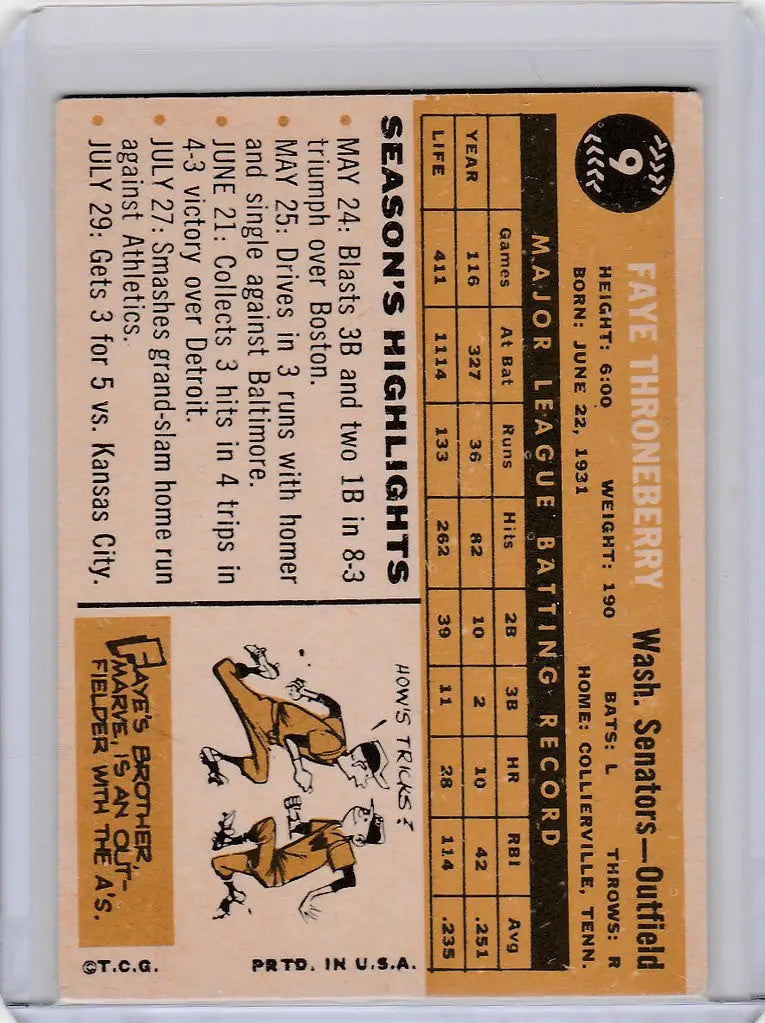 Baseball card of Faye Throneberry featuring Washington Senators stats and illustrations
