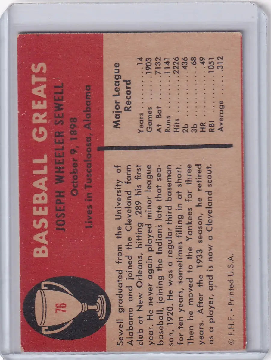 Vintage Fleer baseball card of Joe Sewell of the New York Yankees