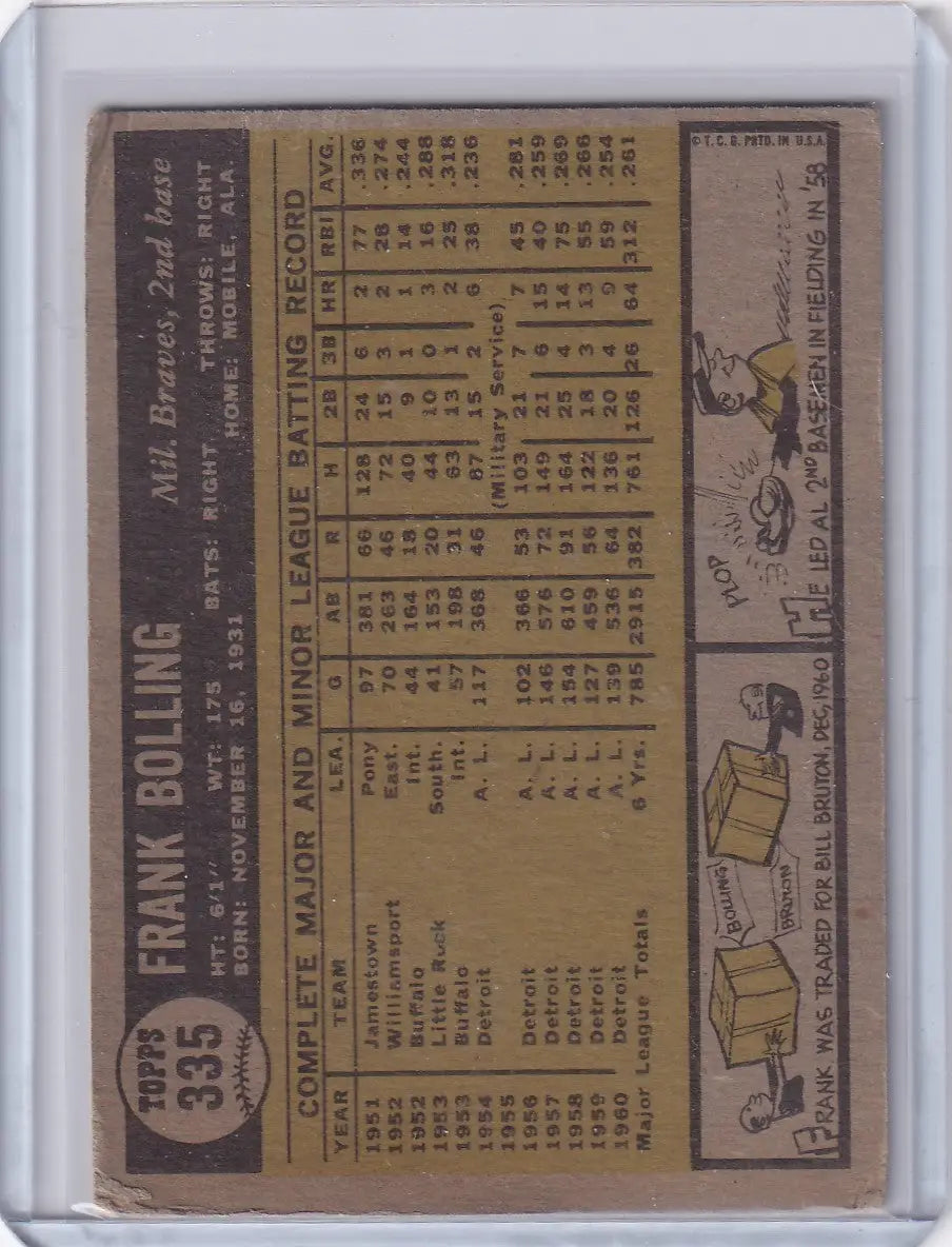 Vintage baseball card of Frank Bolling - Milwaukee Braves with player stats and illustrations