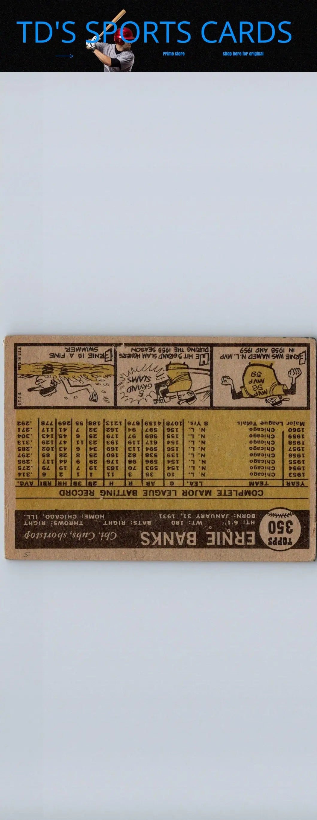 Vintage Baseball Card Back Featuring Ernie Banks from 1961 Topps #350
