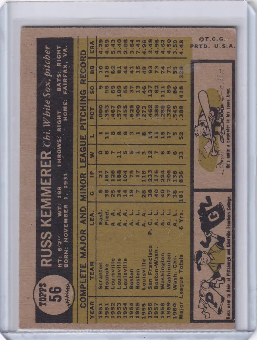 1961 Topps #56 Russ Kemmerer baseball card featuring Chicago White Sox player stats
