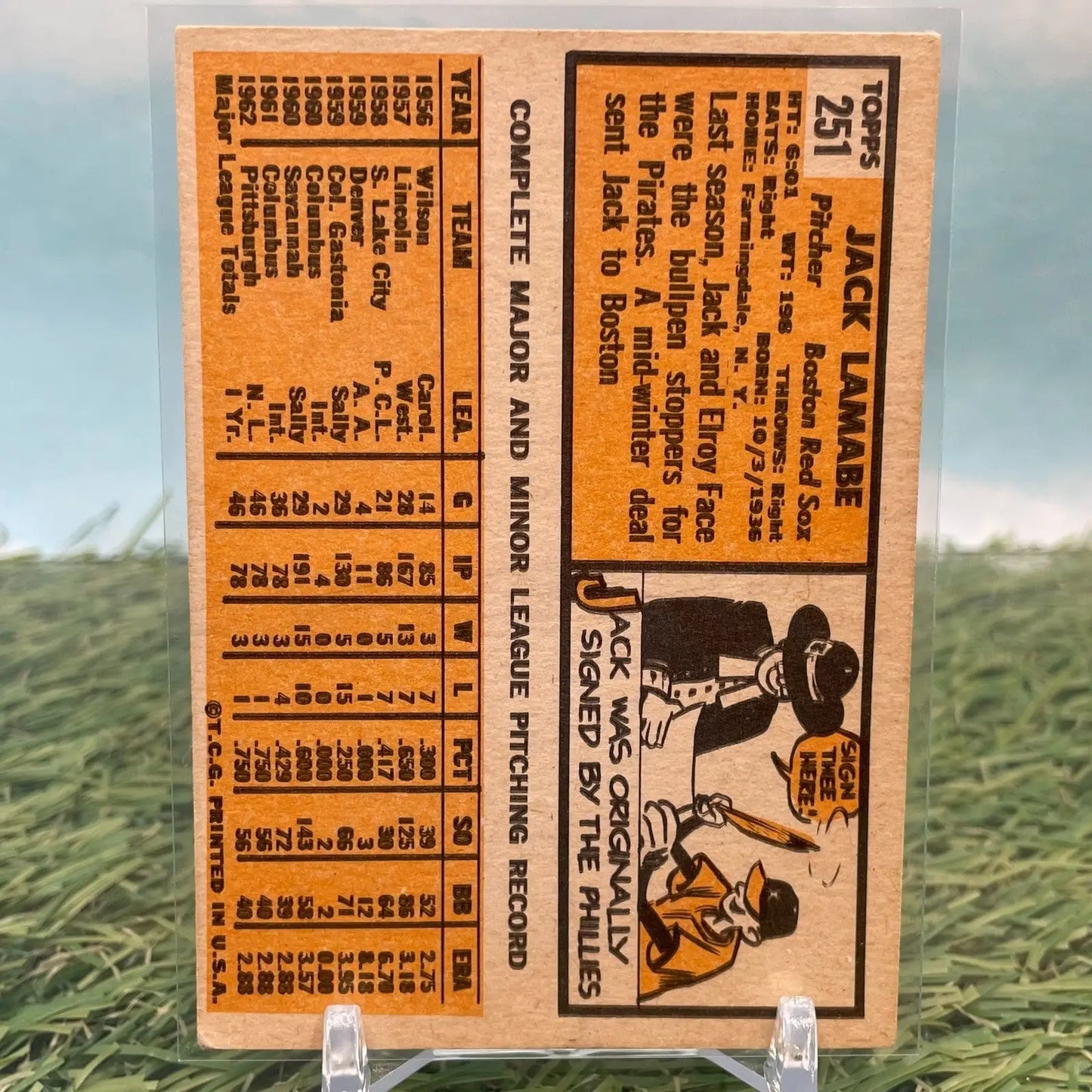 Vintage 1963 Topps Jack Lamabe trading card featuring Jack Lamabe in collectible condition