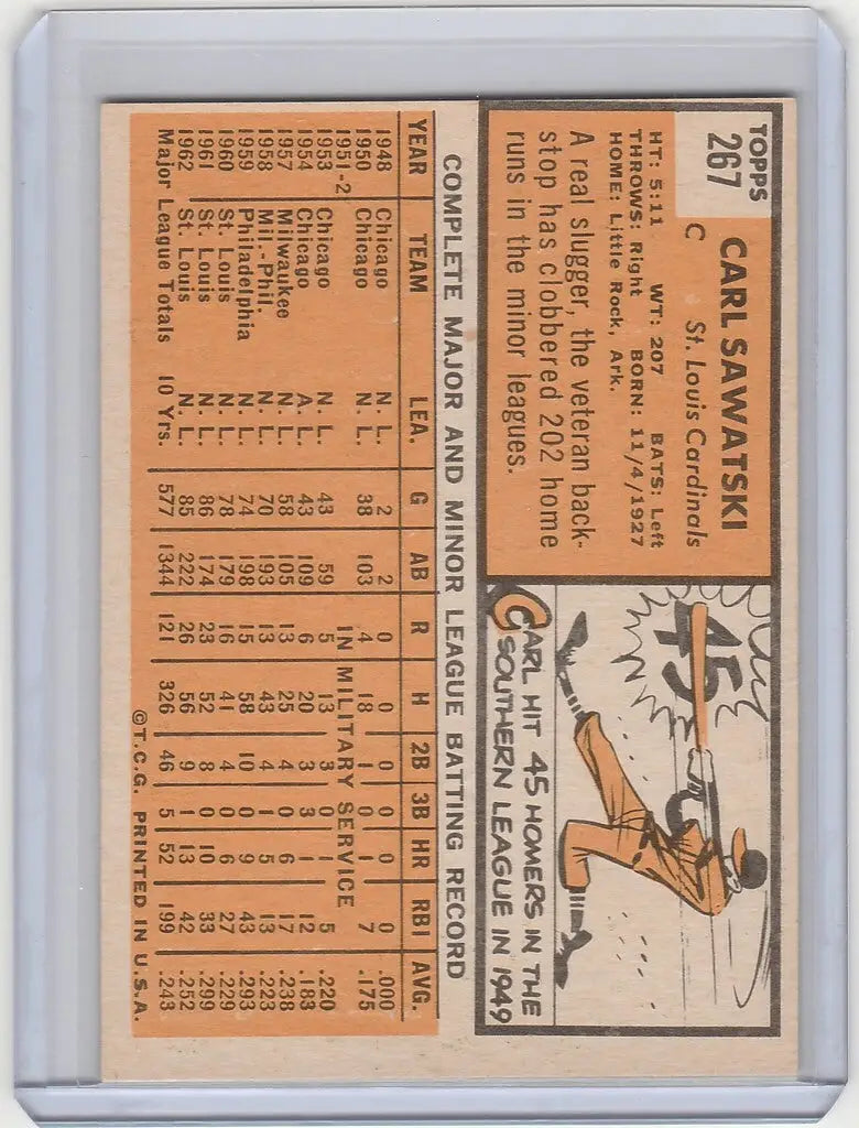 Vintage 1963 Topps #267 Carl Sawatski St. Louis Cardinals EXMT baseball card illustration