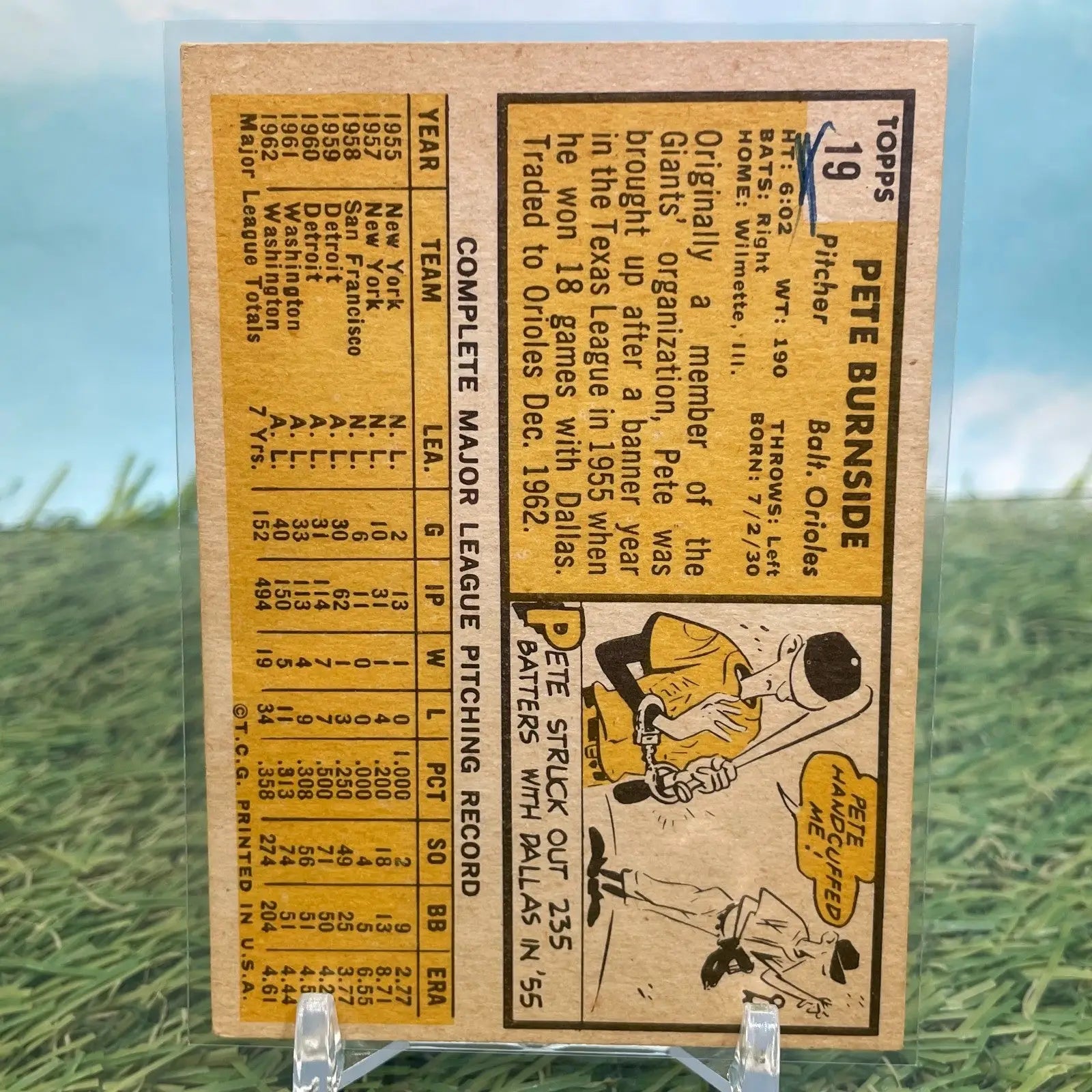 Vintage 1963 Topps Baltimore Orioles Pete Burnside baseball card with player stats and cartoon art