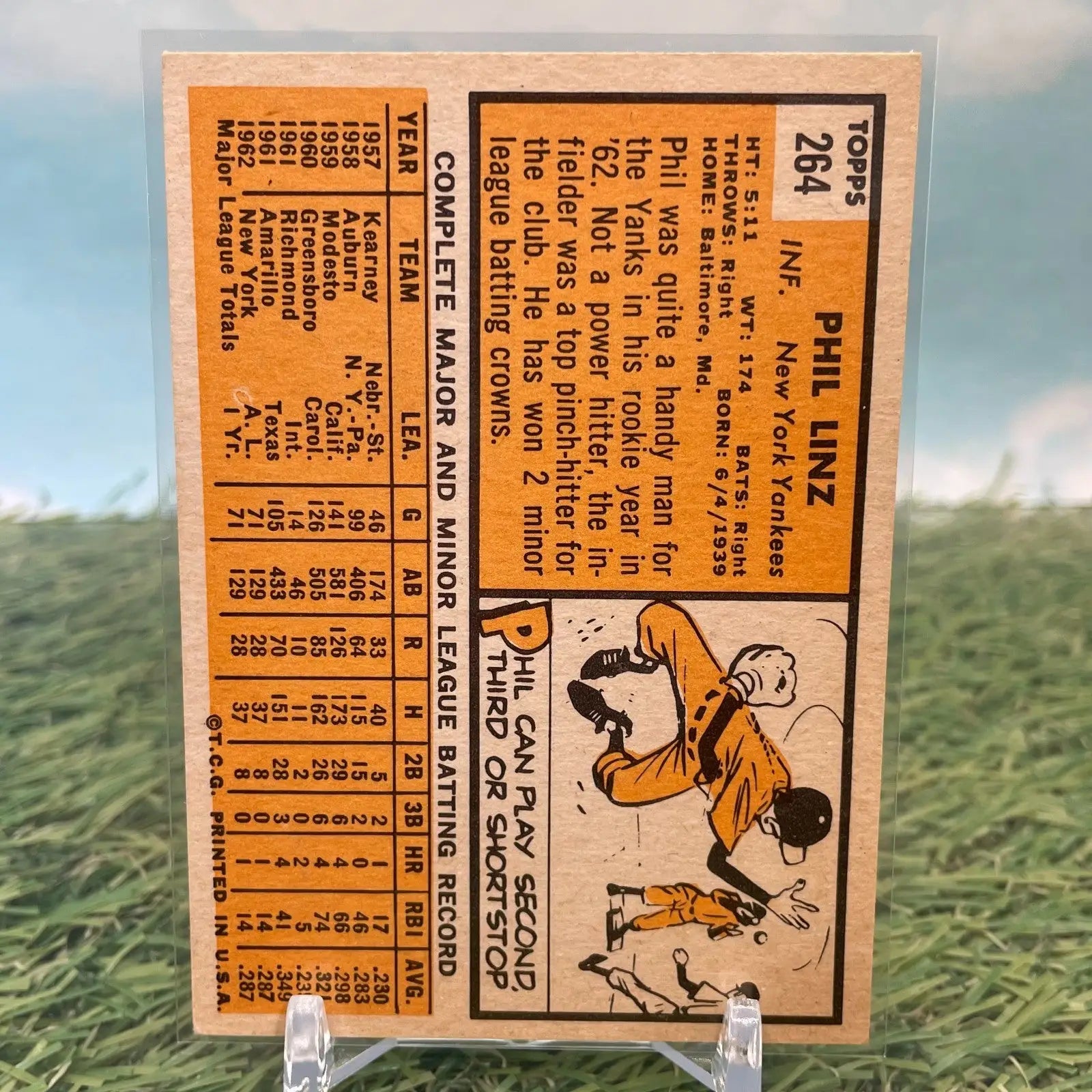 Vintage Phil Linz baseball card from 1963 Topps Baseball featuring New York Yankees