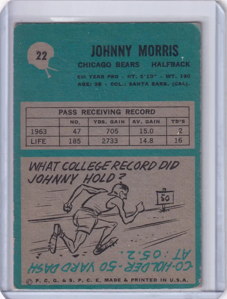 Vintage 1963 Johnny Morris Chicago Bears trading card in teal from Philadelphia Football