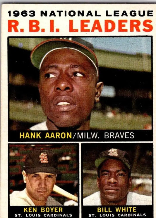 Vintage 1964 Topps trading card featuring Hank Aaron and National League R.B.I. leaders