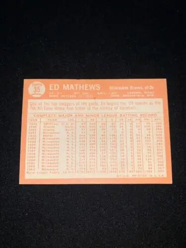 Vintage 1964 Topps #35 Eddie Mathews blue line version baseball card from Milwaukee Braves