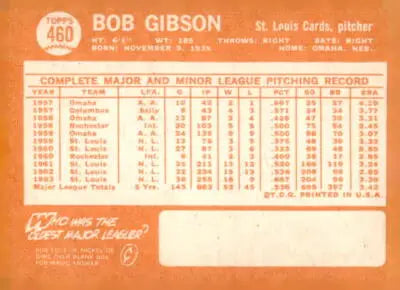 Bob Gibson baseball card back from 1964 Topps #460 showing detailed stats and info