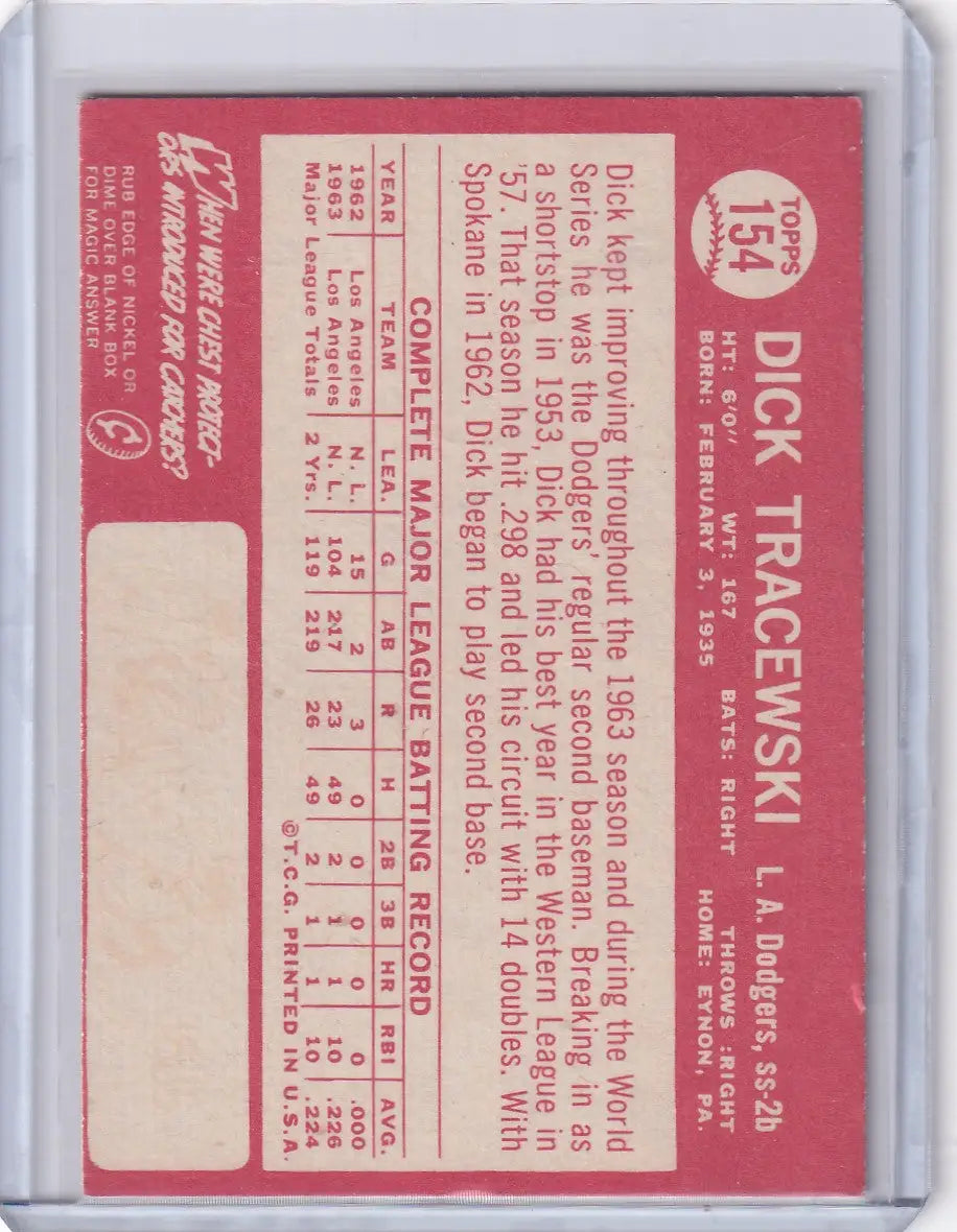 Back of 1964 Topps Baseball card showing Dick Tracewski stats for Los Angeles Dodgers
