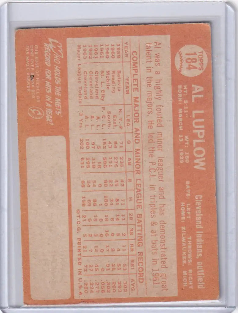 Vintage 1964 Topps Baseball card of Al Luplow Cleveland Indians with player stats
